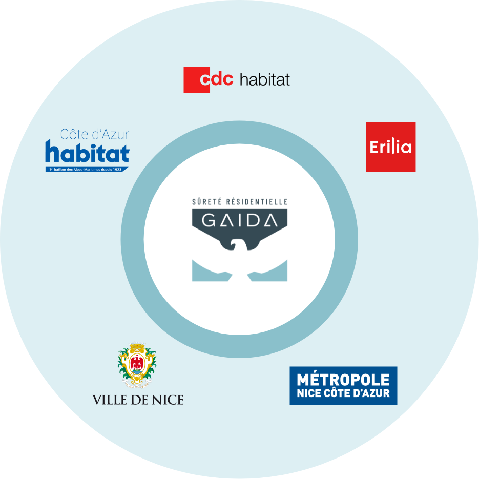 Bailleurs membres du GAIDA : CDC Habitat, Erilia, Habitat, Ville de Nice, Métropole Nice Côte d'Azur